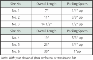 datasheet extractor-1116 table