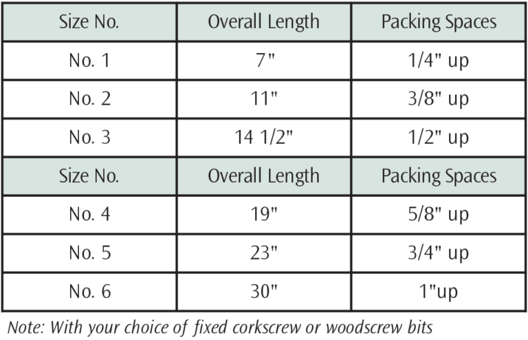 datasheet extractor-1116 table